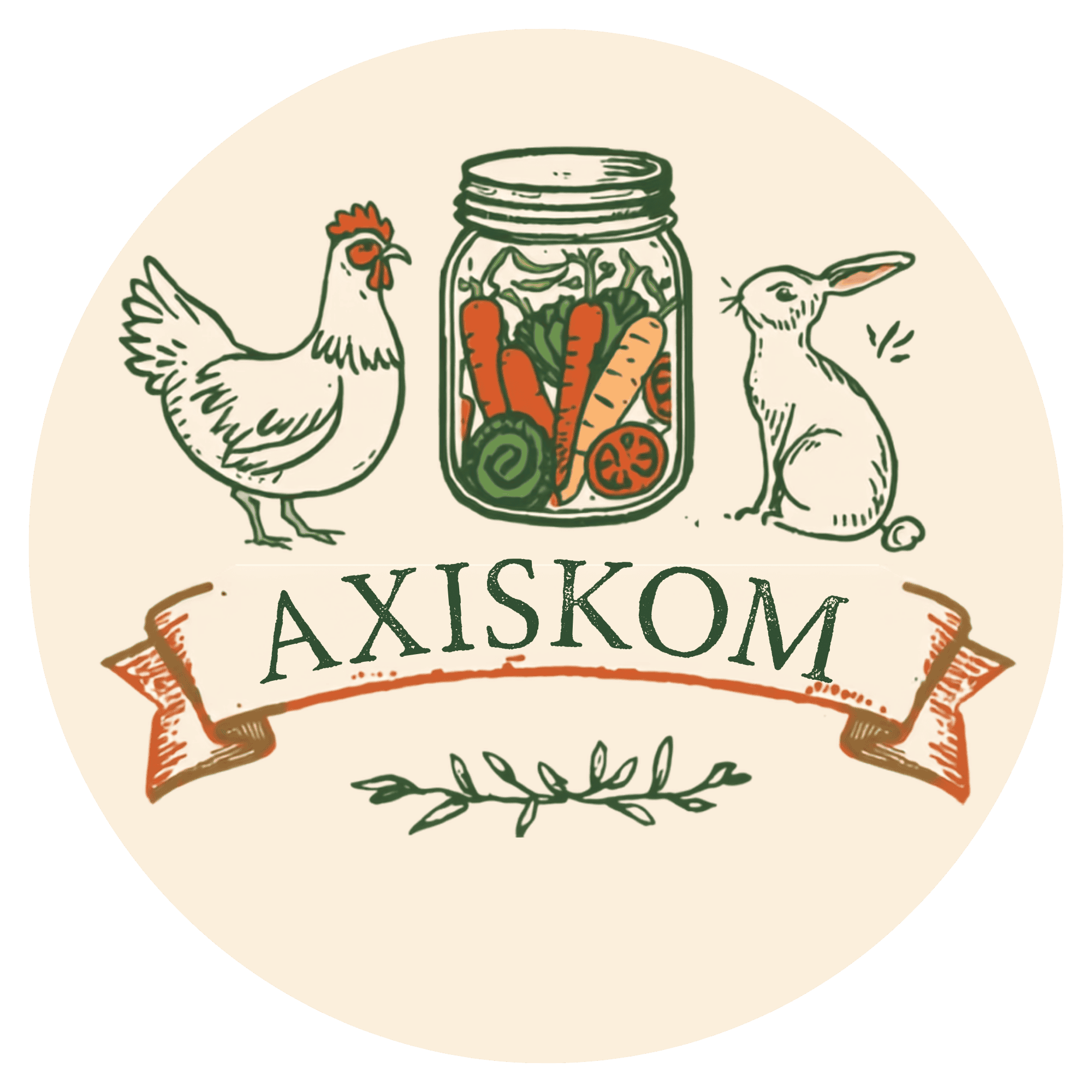 AXISKOM